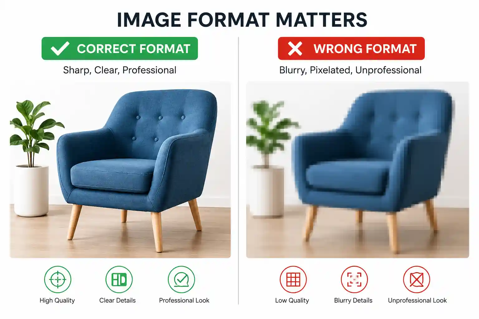 image format 